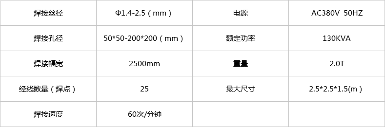 舒樂板焊網(wǎng)機(jī).png